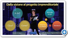 Bocconi Business Planning - Parte I